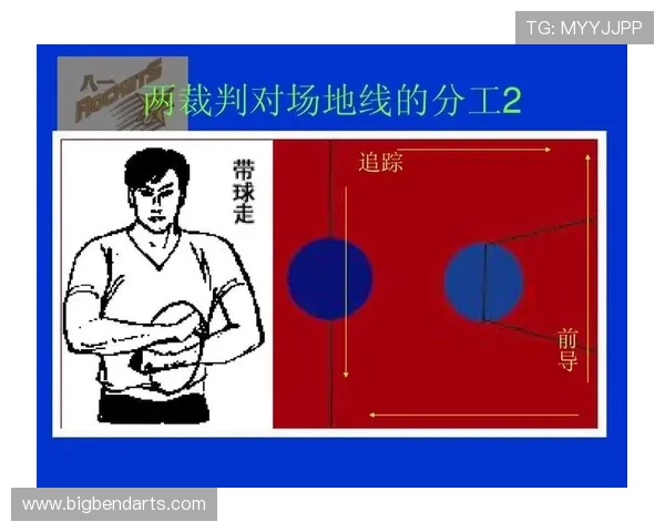 篮球规则解析：空中对抗判罚的判定标准与详解