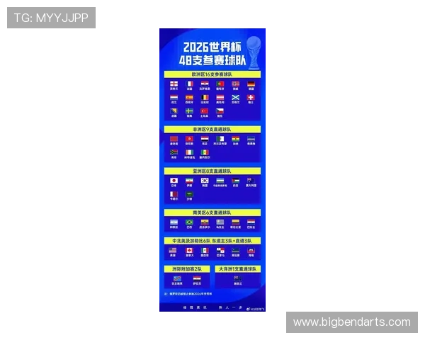 荷兰男足2026世界杯小组赛赛程安排 荷兰男足2026世界杯小组赛赛程安排